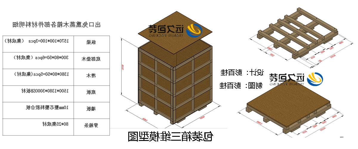 <a href='http://4jqr.chainmt.com'>买球平台</a>的设计需要考虑流通环境和经济性